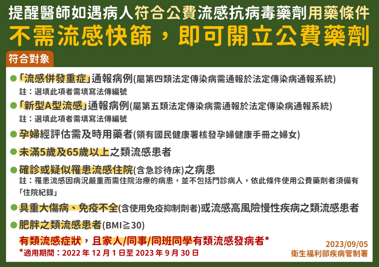 流感拉警報「連4週上升」 爆12死！最小11歲女童二度給藥救不回 11