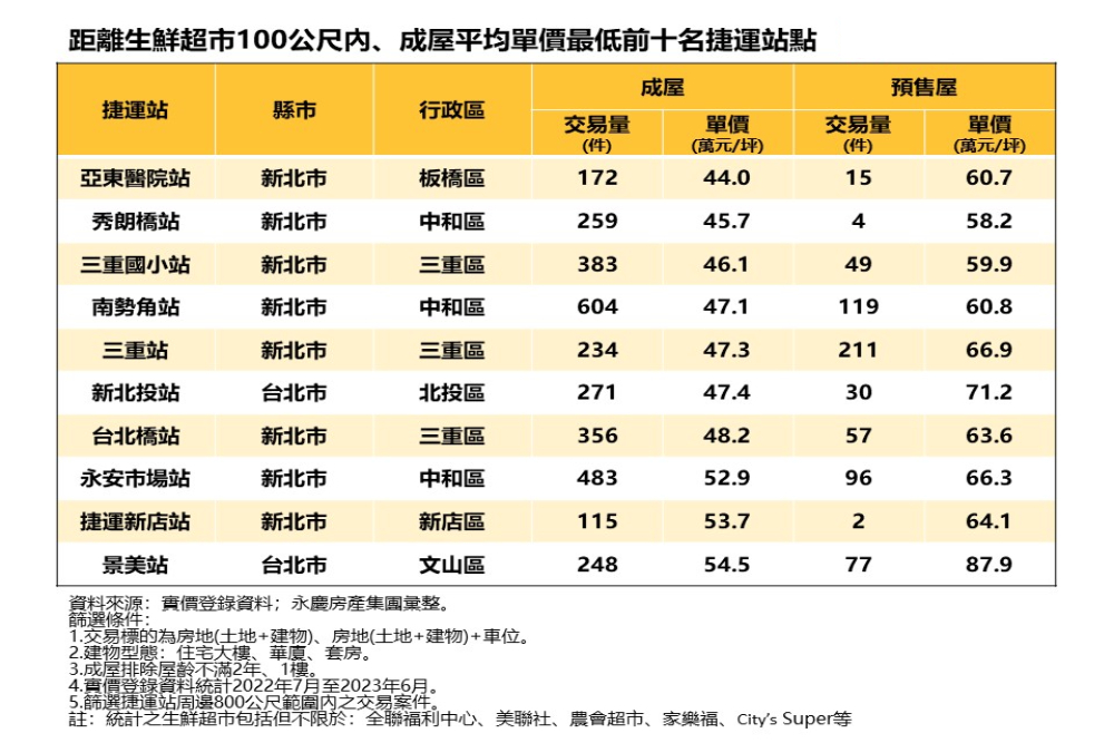 cnews207230906a02