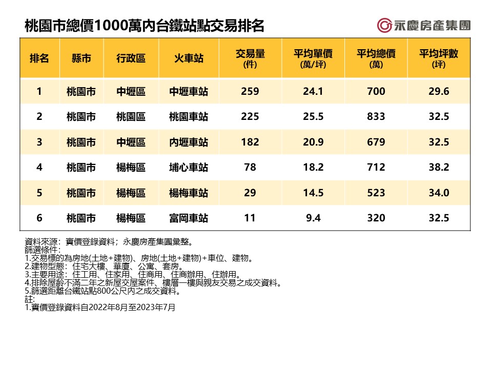 CNEWS195230922a02