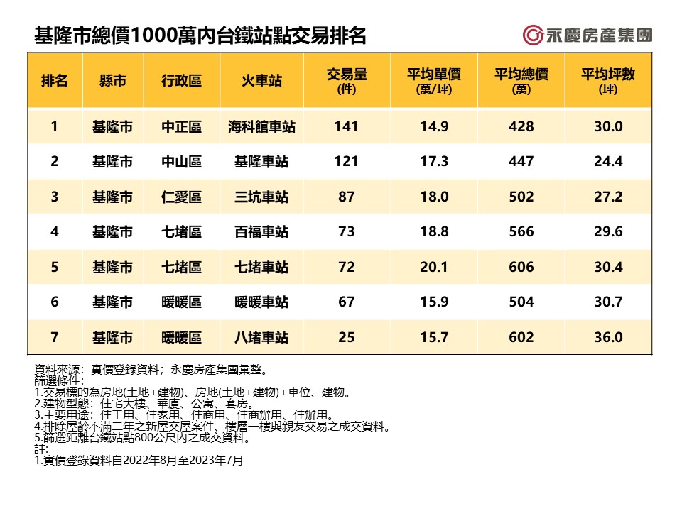 CNEWS195230922a03