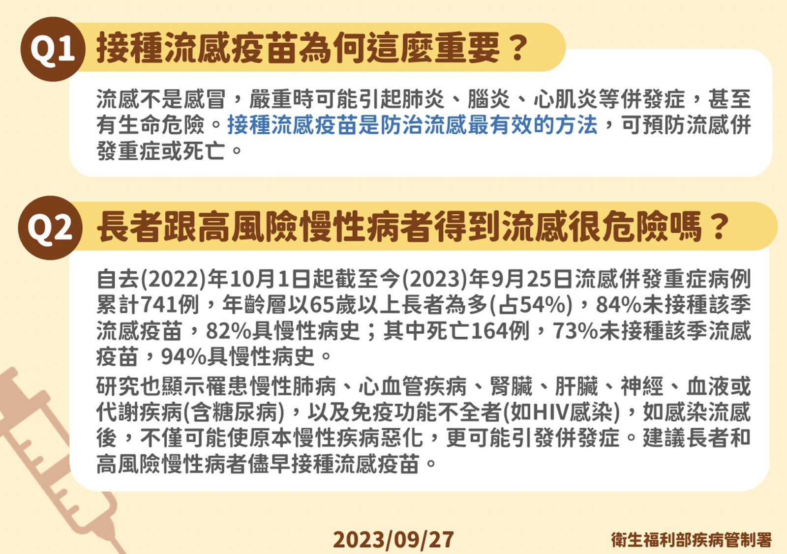 698萬劑公費流感疫苗10/2開打 哪類人先打？哪廠牌效果好？一次搞懂 21