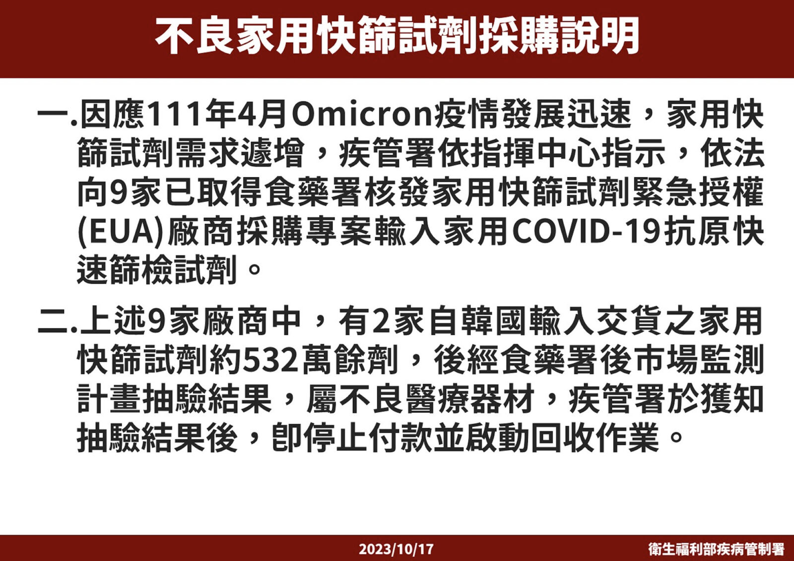 買到韓國不良快篩 疾管署認了「一原因」給換貨、照付3.5億元！ 17