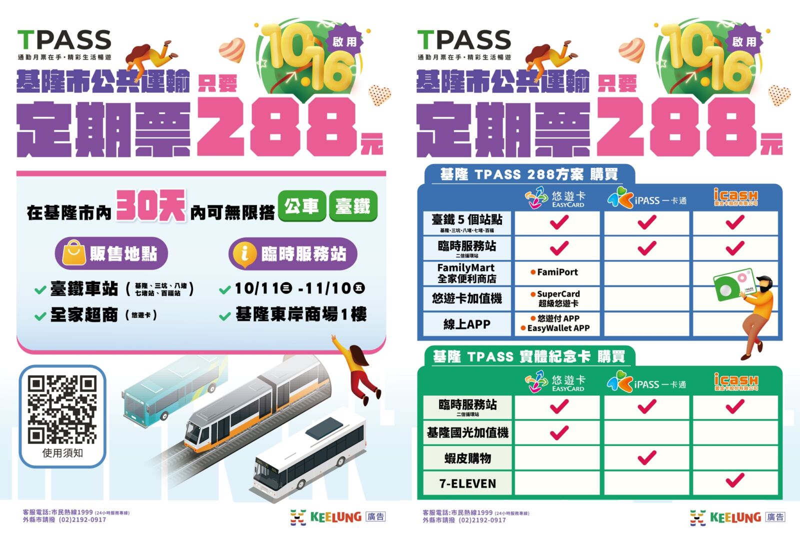 減輕市民通勤成本！基隆市288公共運輸定期票10／16開賣 11