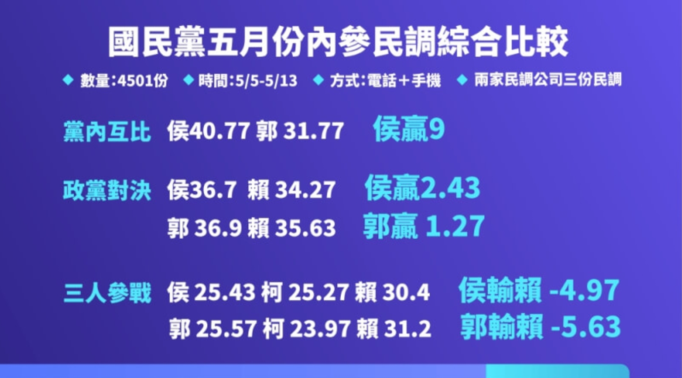 有影／【謝敏捷專欄】百年大黨的歷史困境 處理違法作弊 贏回人民認同 15