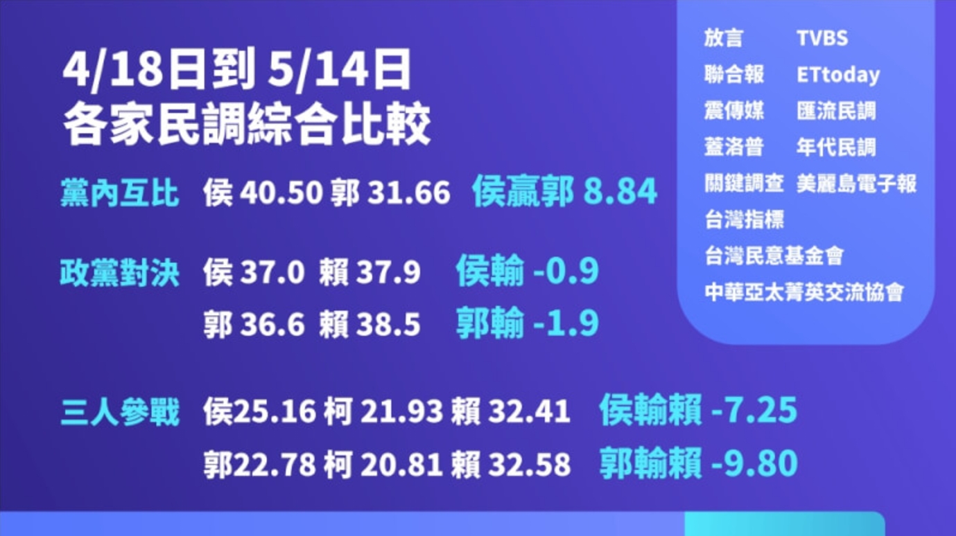 有影／【謝敏捷專欄】百年大黨的歷史困境 處理違法作弊 贏回人民認同 17