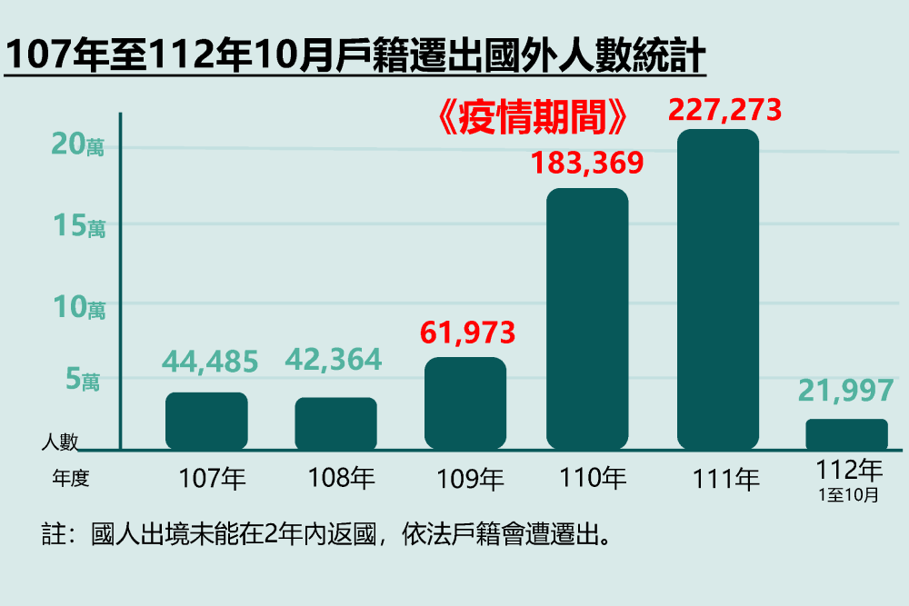 新聞圖片