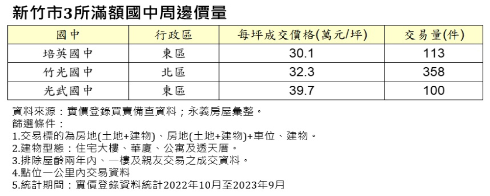 cnews207231123a03