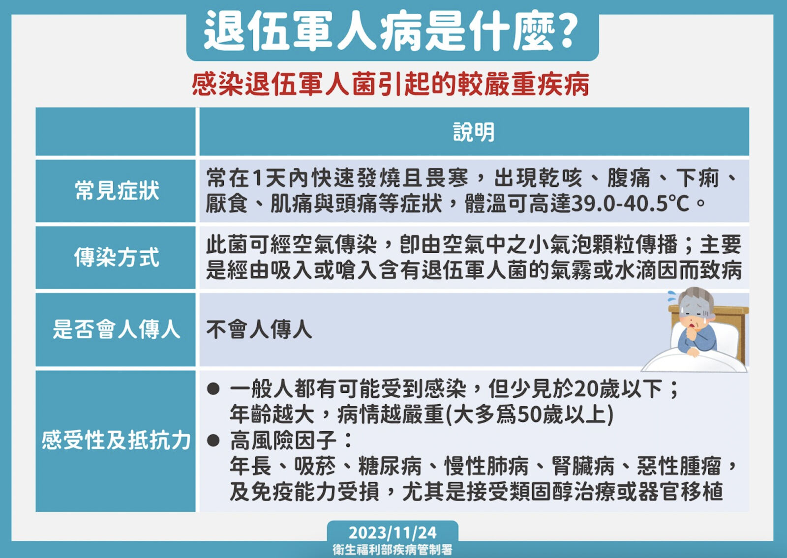 連爆4新生兒染退伍軍人病 禍首指向它！專家曝「泡奶粉」一危險行為 15