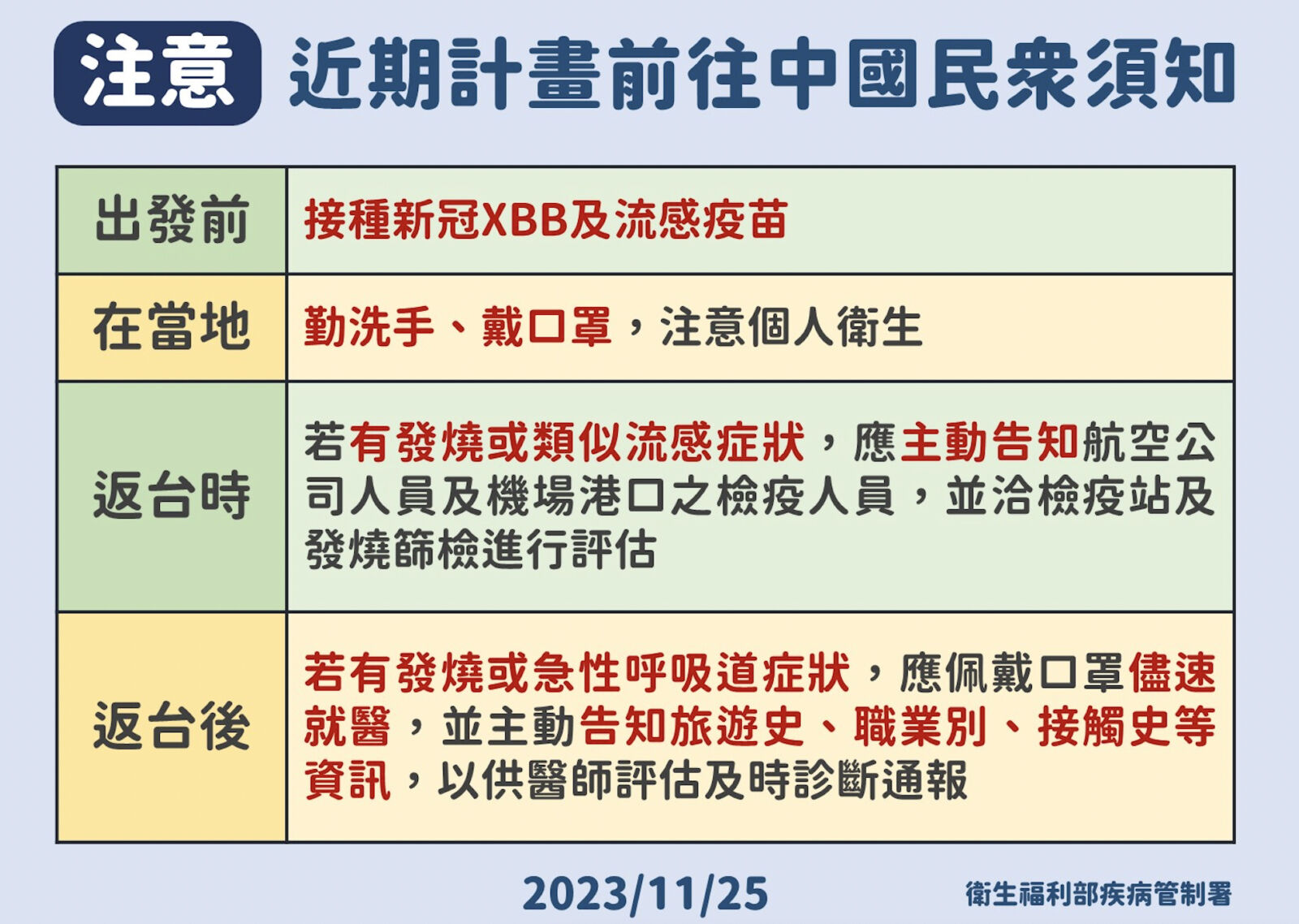 比想像慘！中國淪毒窟「至少7病毒大流行」 羅一鈞點名「三類人」暫別去 15