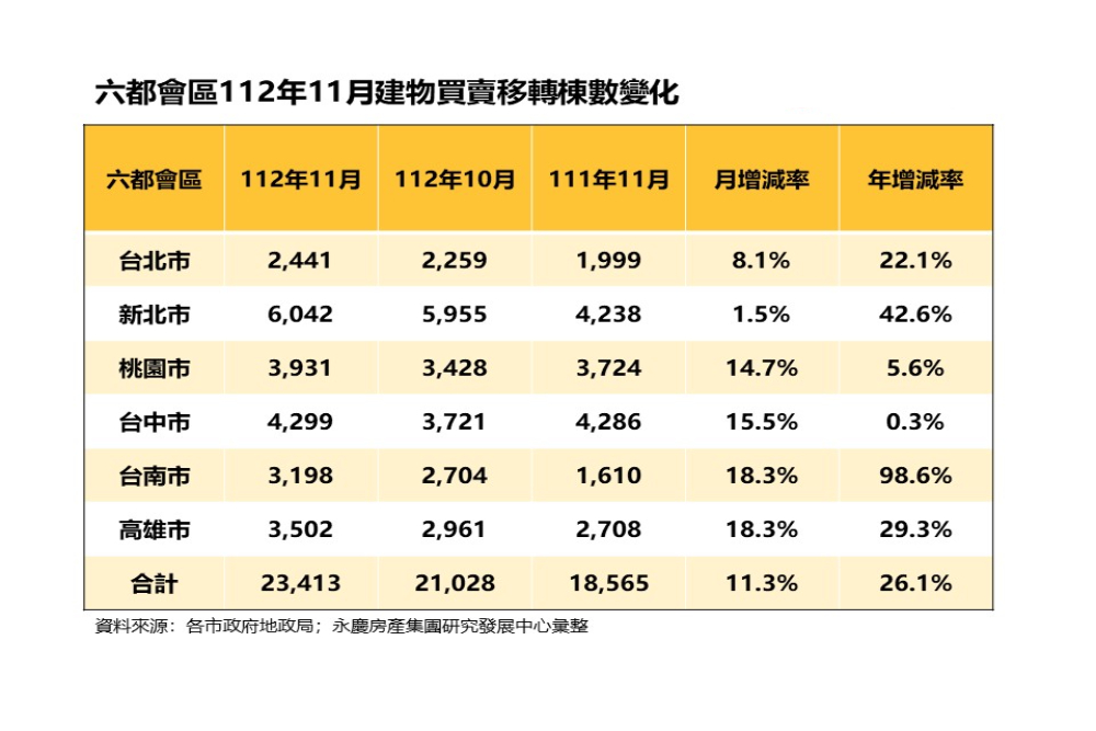 CNEWS207231201a01