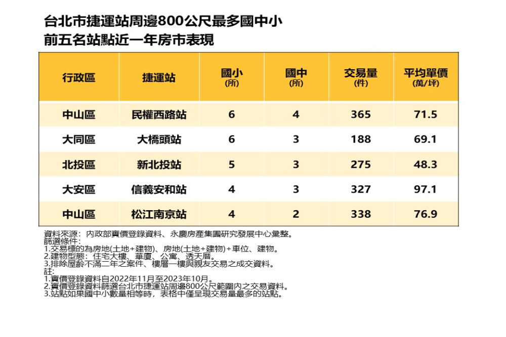 cnews207231220a02