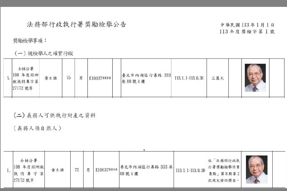 貴婦奈奈公公　欠稅大戶前台大名醫黃立雄檢舉最高百萬獎金 11