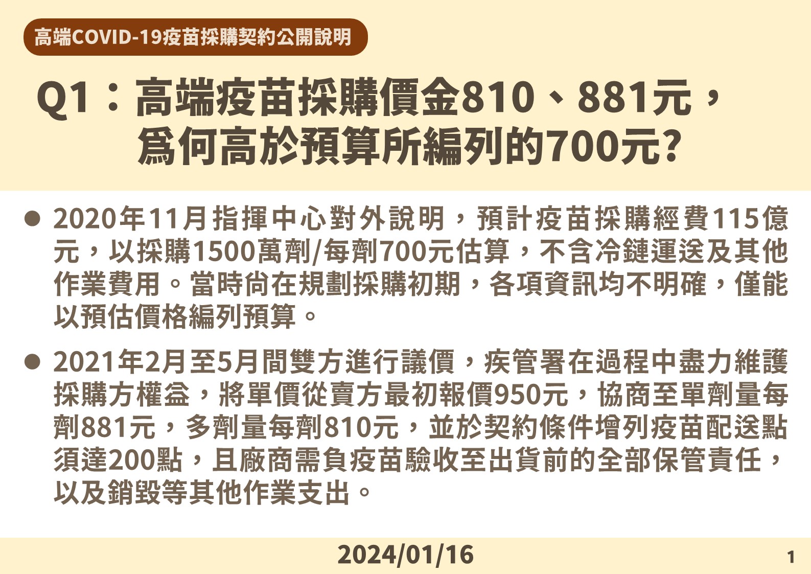 拖選後才公開「合約」卡在哪關？ 疾管署：高端最初報價950元 11