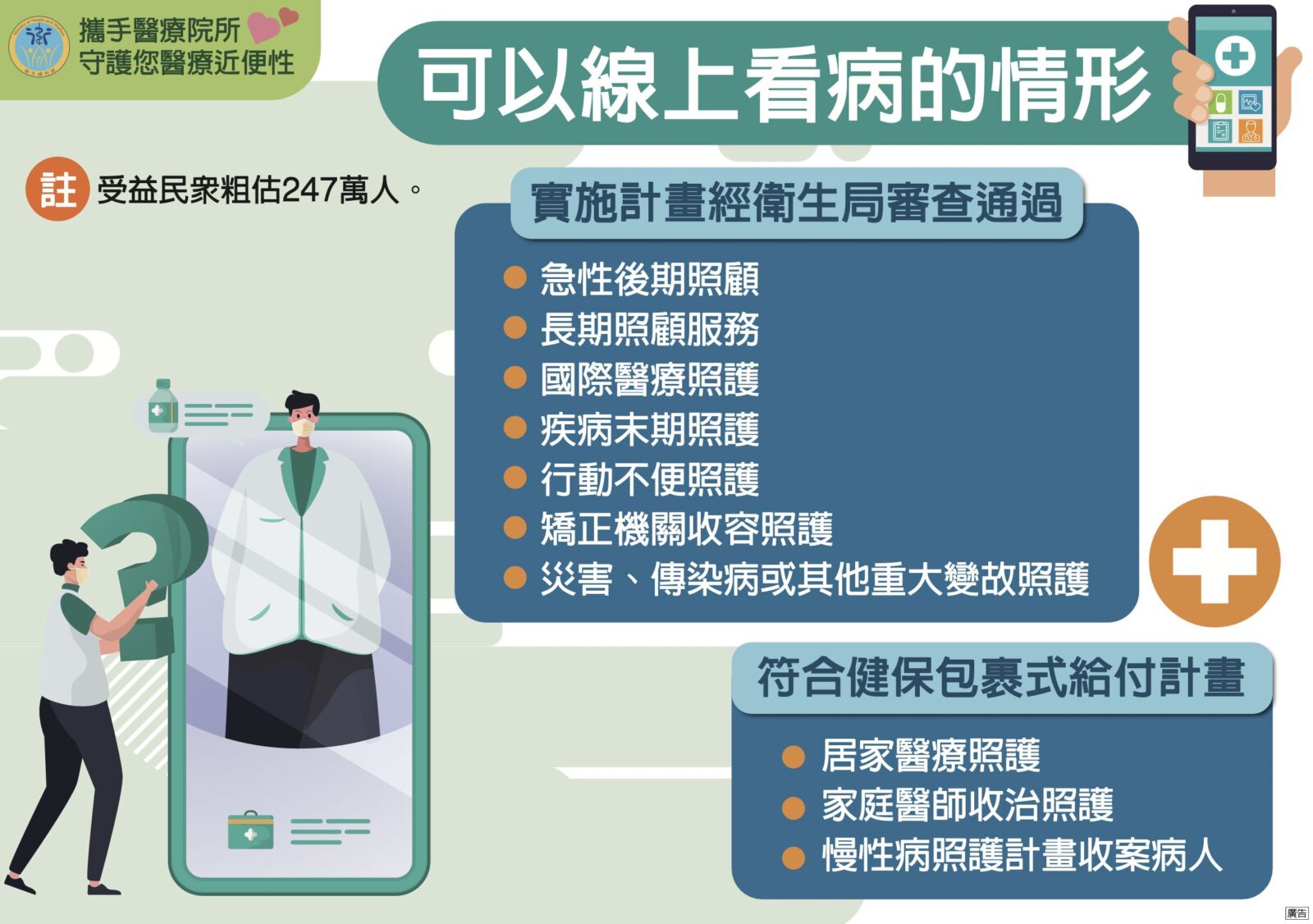 健保「線上看病」7月擴大5類病人！ 電子處方箋送藥到府 11