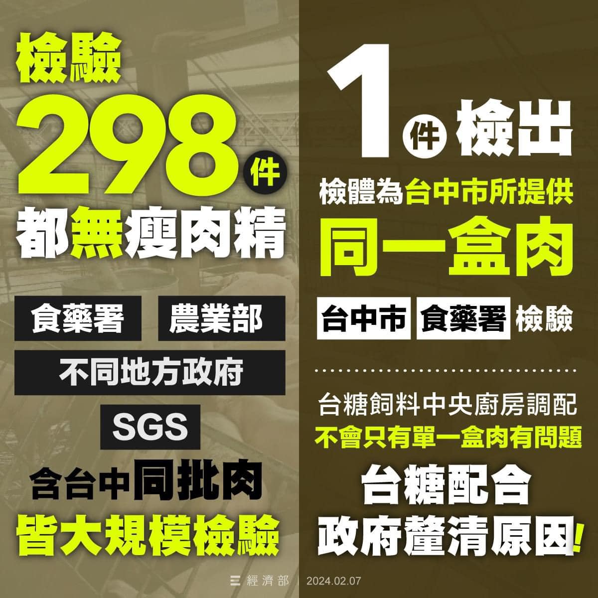 西布特羅1克藥約56萬元 許淑華：考量成本沒人會用這藥餵豬 11