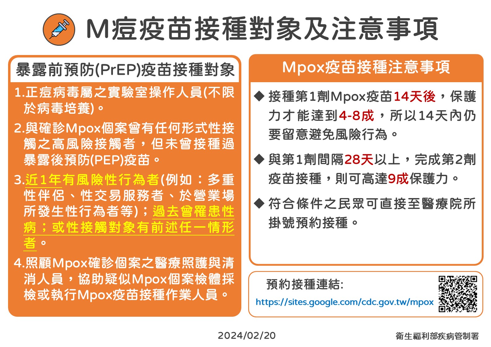 台灣剛宣布「消除M痘」成亞太第一國！ 馬上爆20歲男自中國帶病返台 11