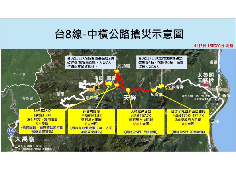0403地震花蓮已10死　5小時搶修11公里仍634人受困山區