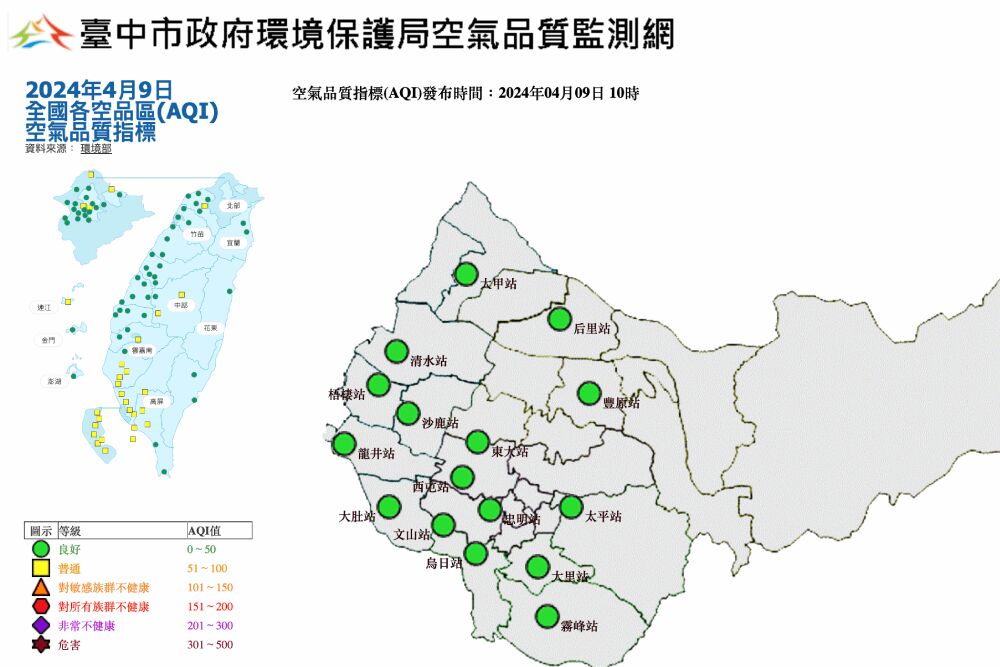 照片來源：台中市政府