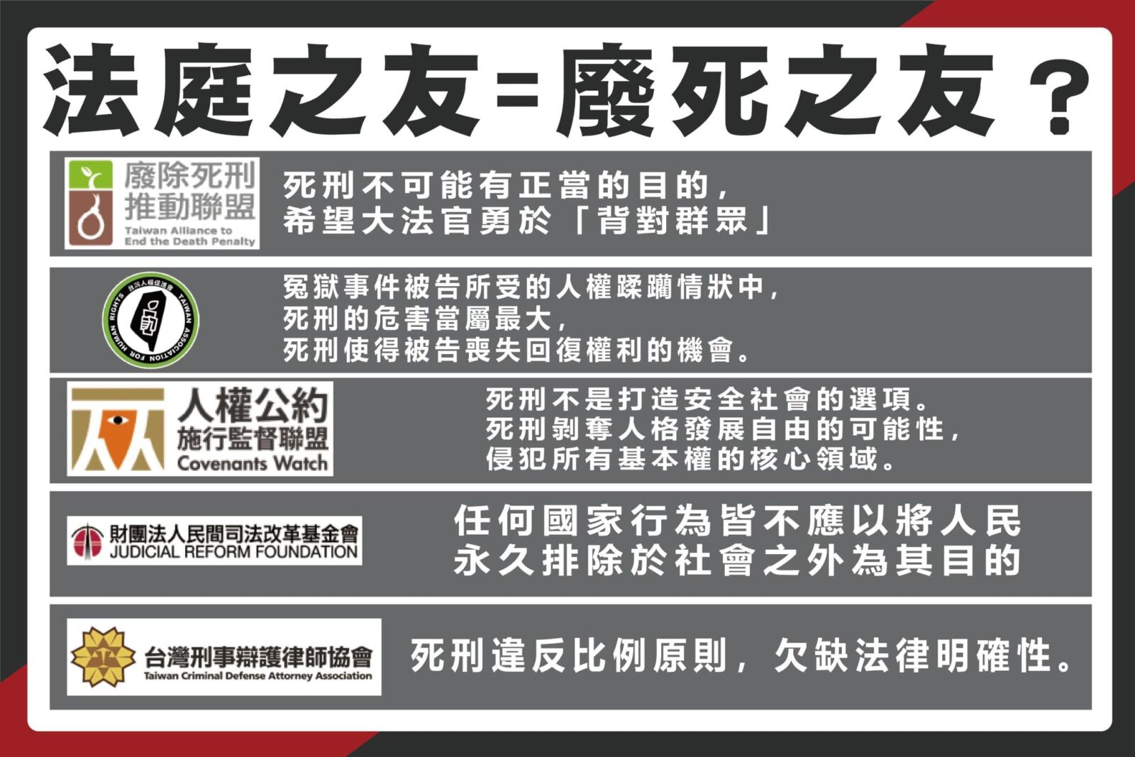 質疑死刑憲法辯論有貓膩 王鴻薇揭露：法庭之友廢死意見滿滿 11