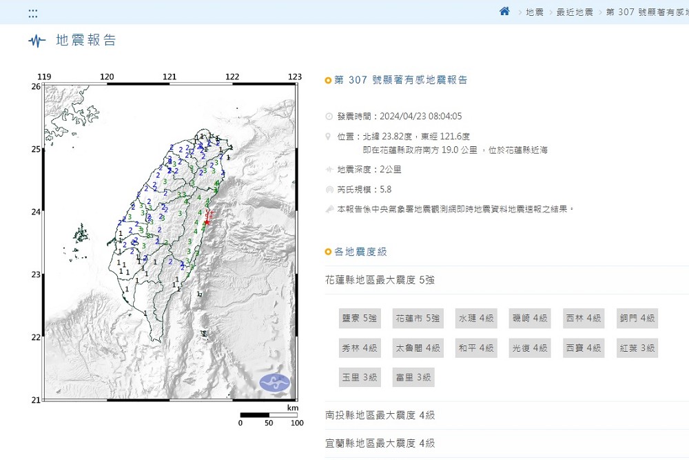 地質學家警告海溝型巨型地震 災情將超過403、921 11