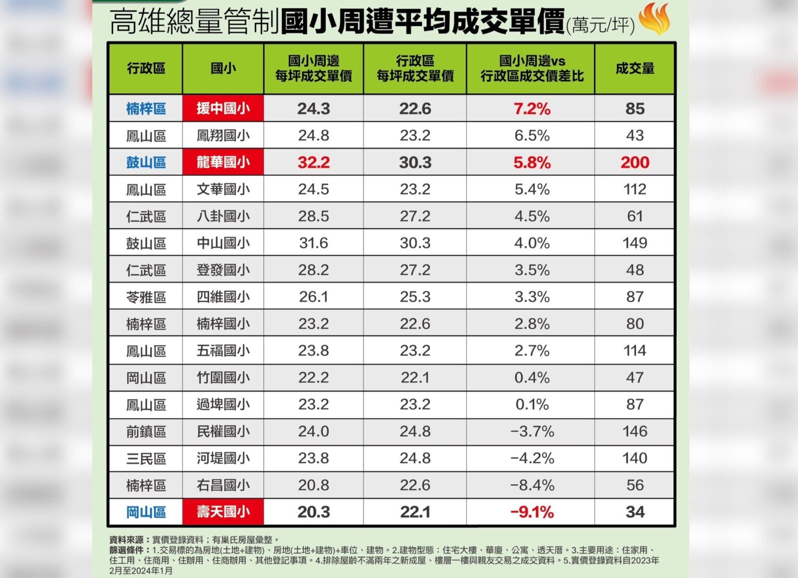 CNEWS195240425a01