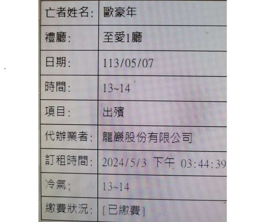 【嶺南派大師謝幕3-1】歐豪年辭世享壽90　詭異告別式現場子女神隱 27