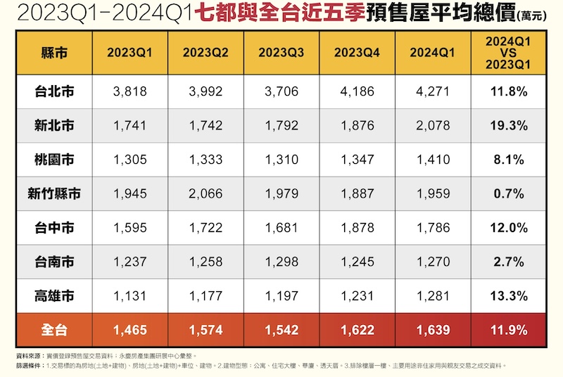 cnews124240520a03