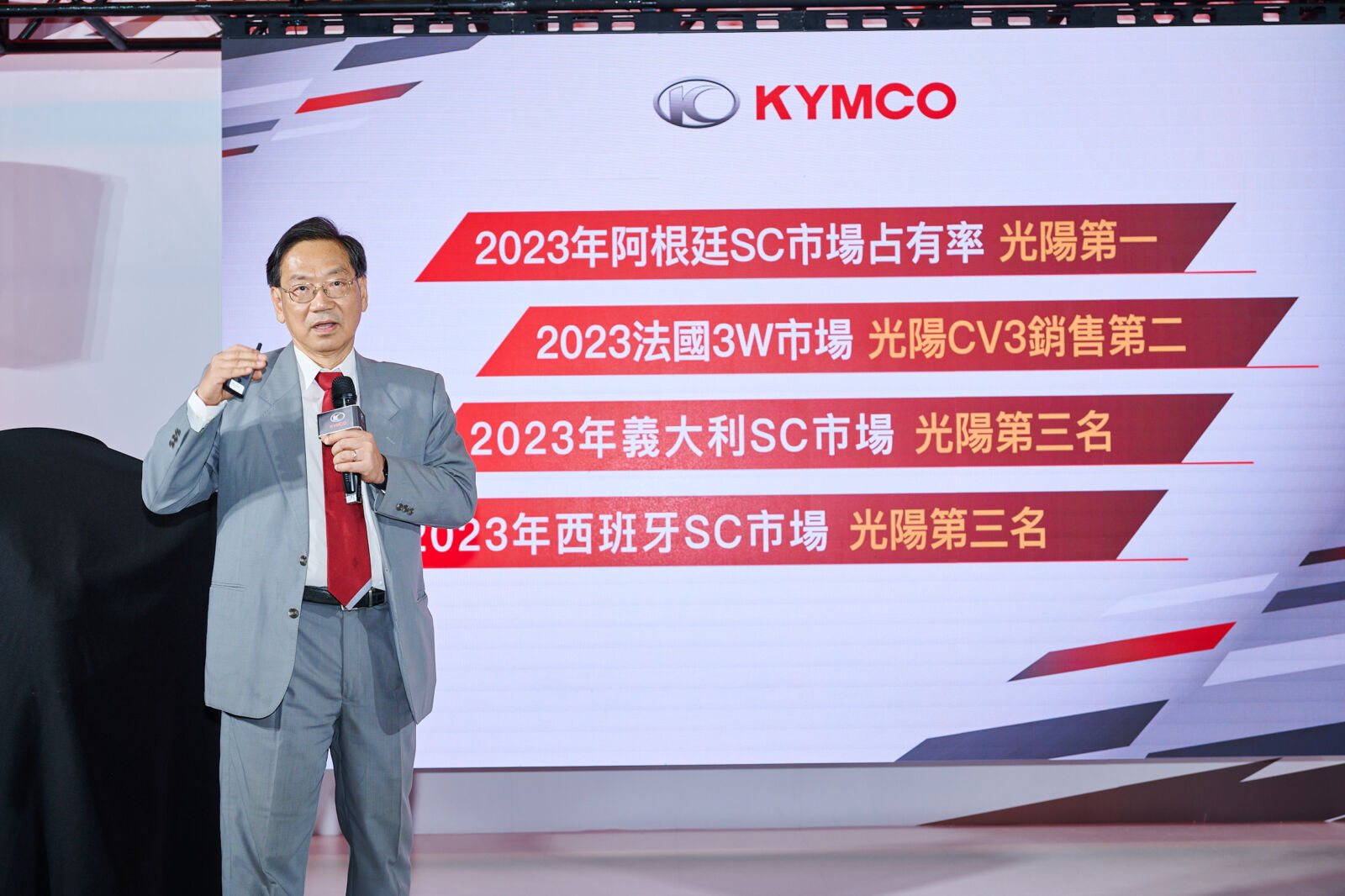 KYMCO重型速克達海外大放異彩 執行長柯俊斌宣布2新款將進軍台灣 23