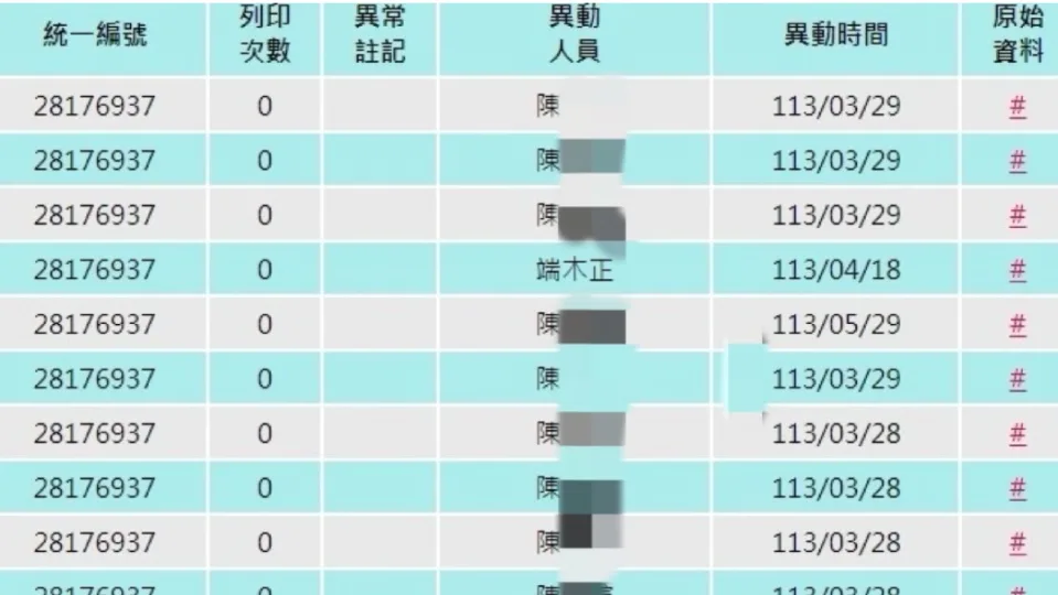 指端木正未否認指控　吳怡萱秀監察院後台關鍵紀錄 11