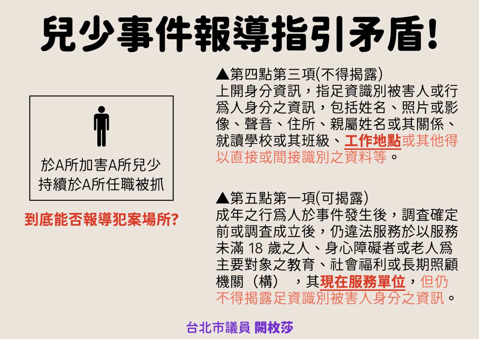 兒少性暴力報導新指引仍無法揭露狼師　王鴻薇、闕枚莎：衛福部耍人 15