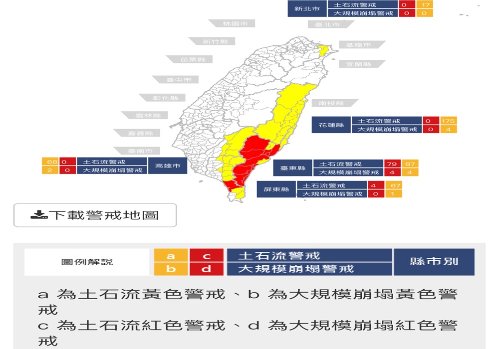 山陀兒紅色警戒　土石流83條大規模崩塌4處