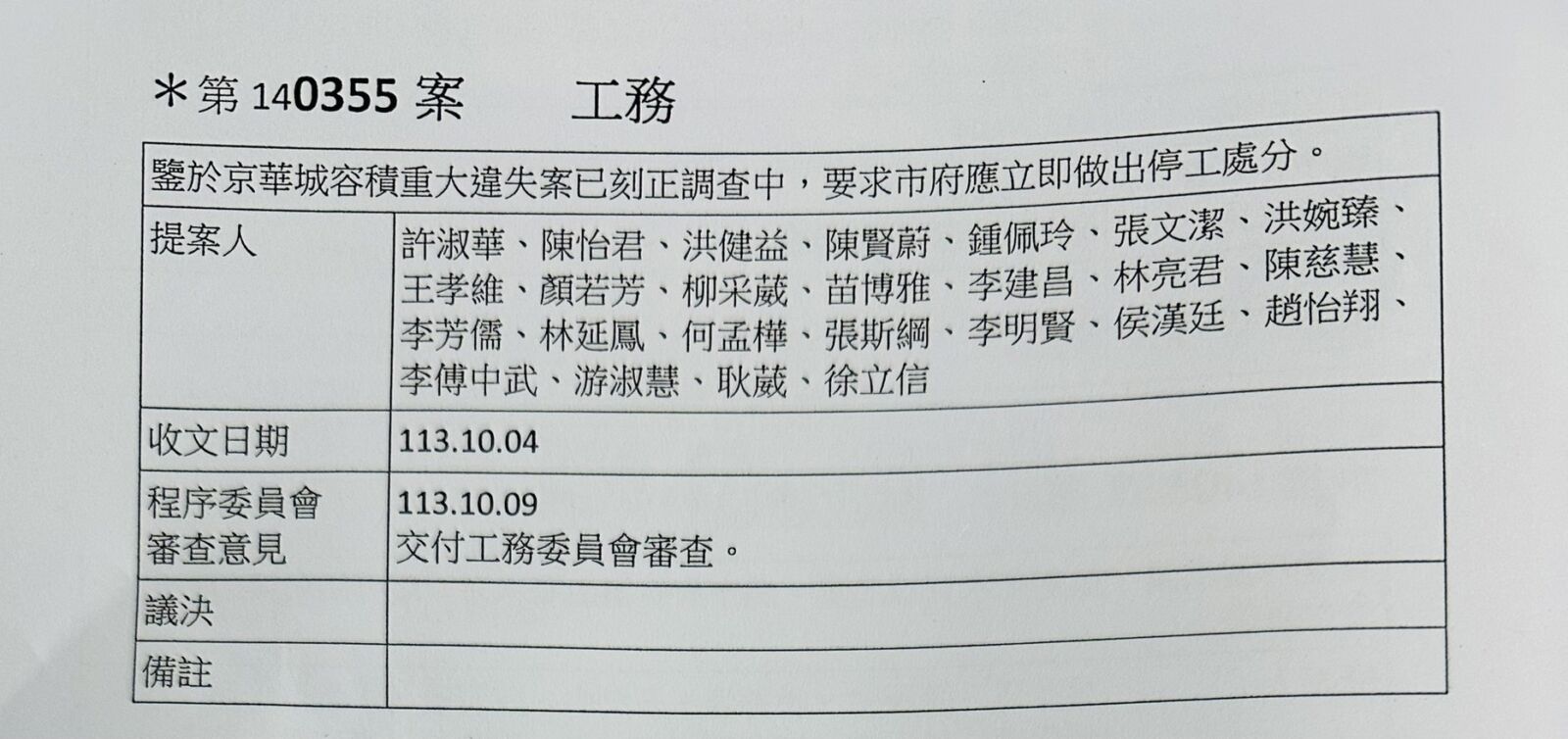 許淑華跨黨派議員連署京華城停工　遭秦慧珠擱置恐延緩處理 11