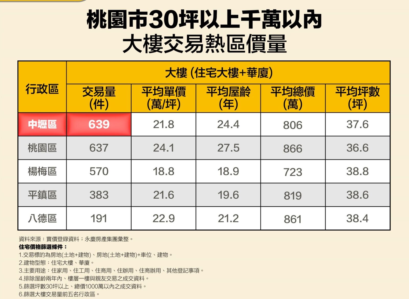 CNEWS195241113a02