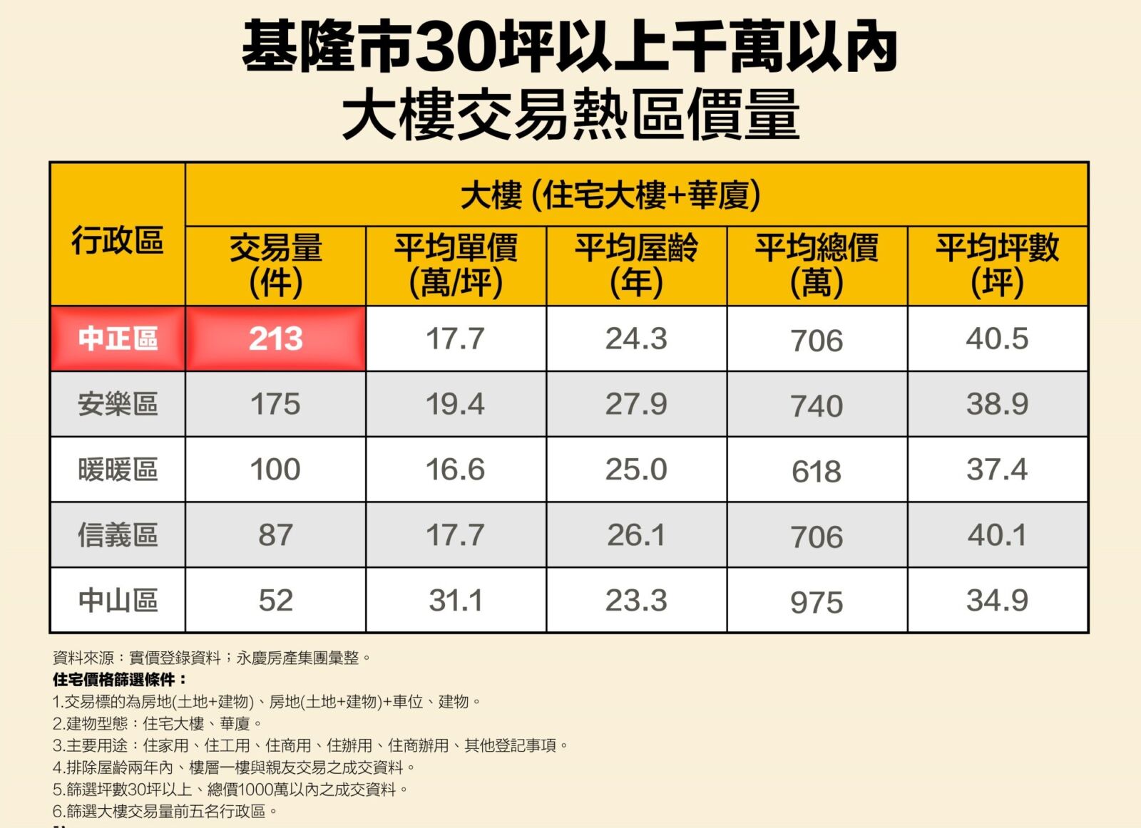 CNEWS195241113a03