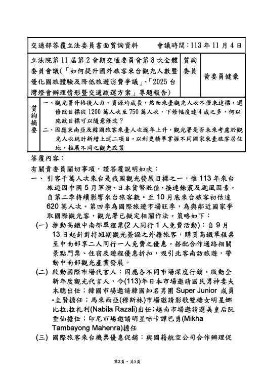 旅遊人次未達標因軍演、天災？　黃健豪批觀光署政策無章法 15