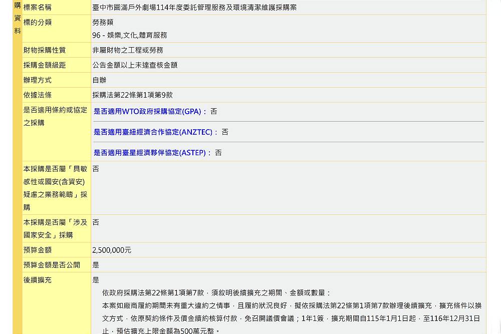 傳播公司長年得圓滿劇場清潔標案惹議　台中文化局回應了 7