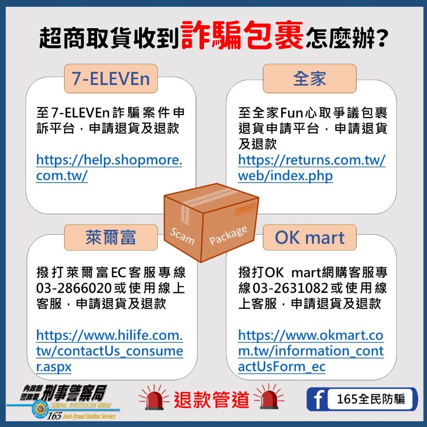 12強中華隊奪冠成詐騙新招　刑事局提醒：慎防一頁式假購物網站 159