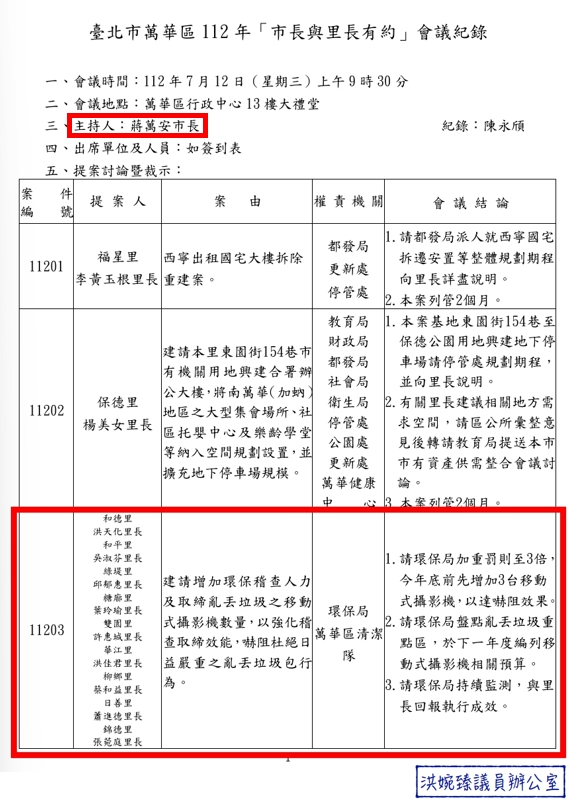 指蔣萬安不甩萬華人卻替新北招募環保員　洪婉臻：幫李四川鋪路？ 15