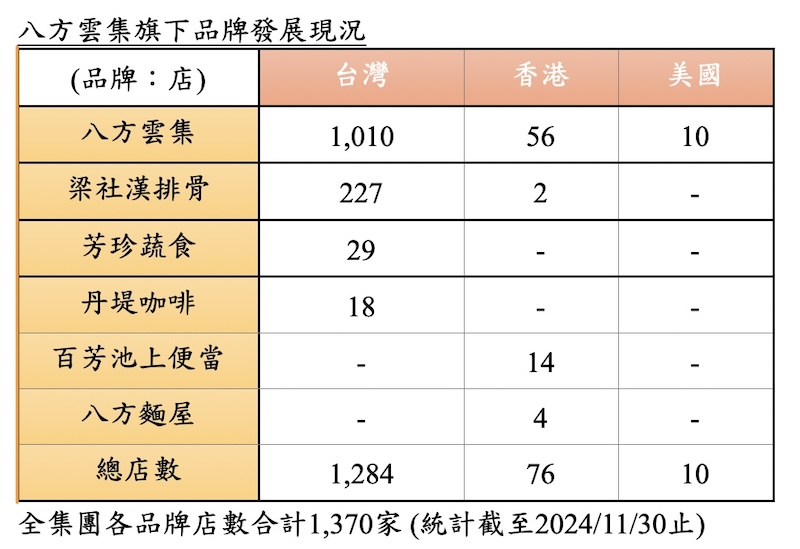 cnews124241206a08