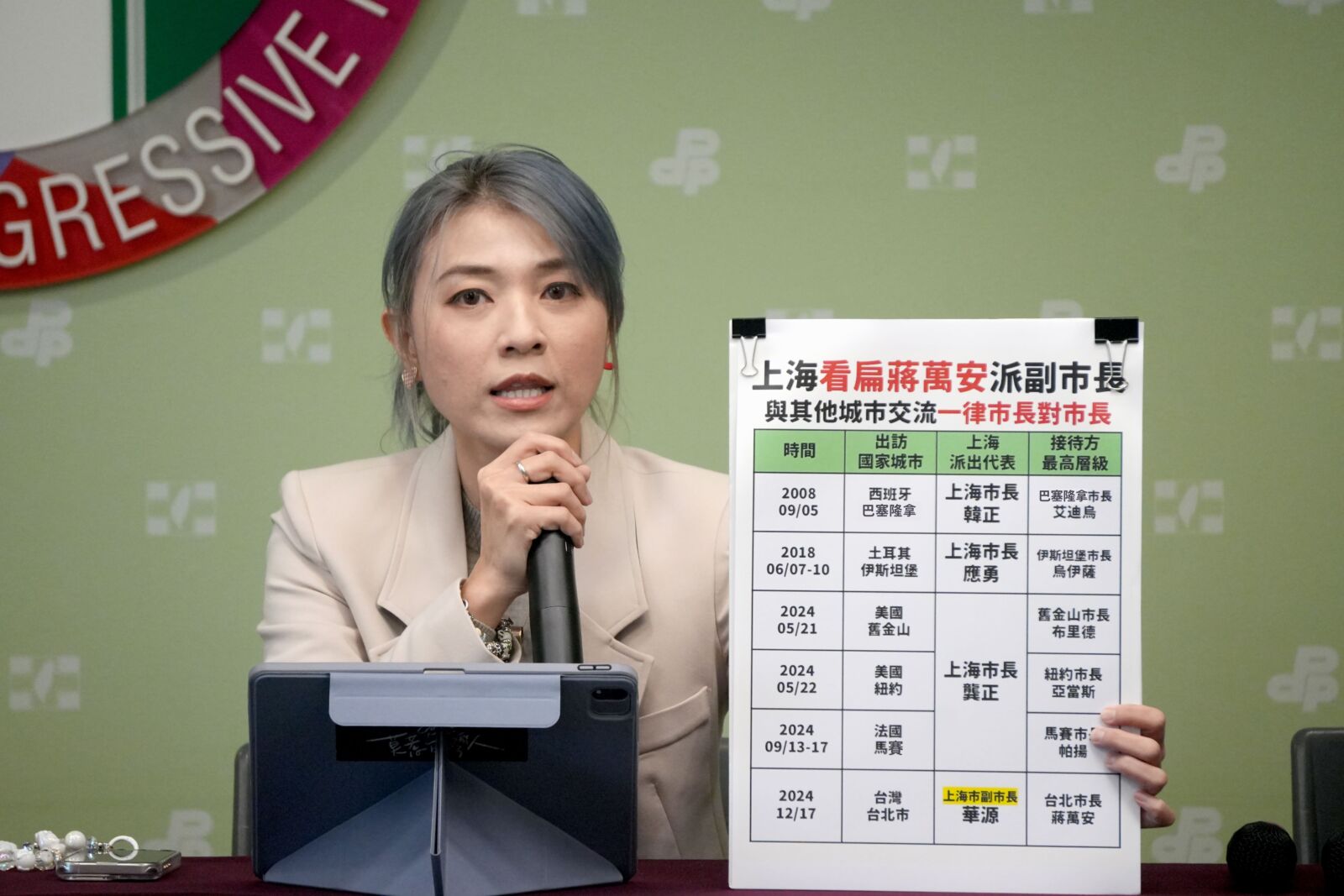 違背選前「共機擾台就不辦雙城」承諾　顏若芳對蔣萬安提3問 5