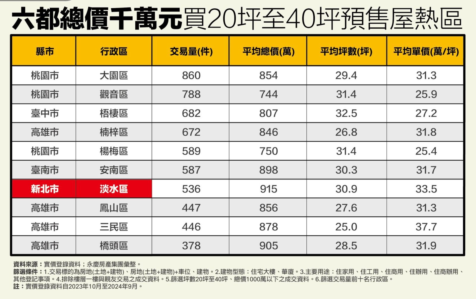 CNEWS195241210a02