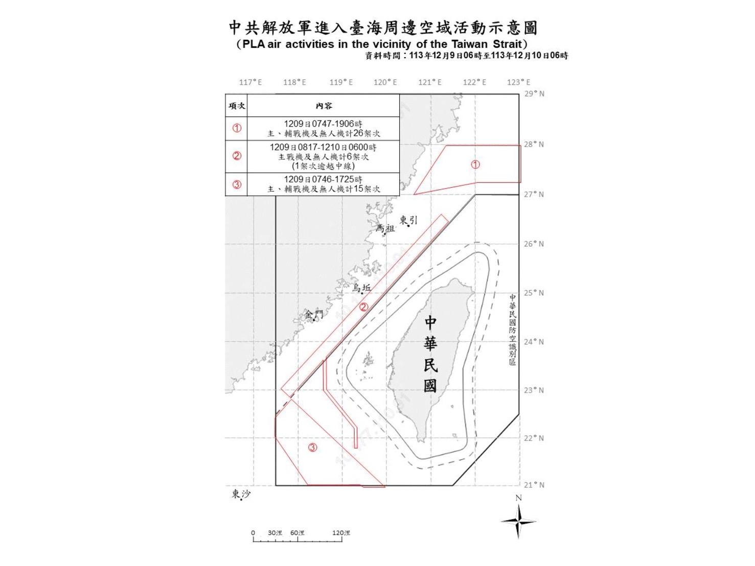 中共機艦對台「全面封控」　民眾黨譴責破壞區域穩定 5