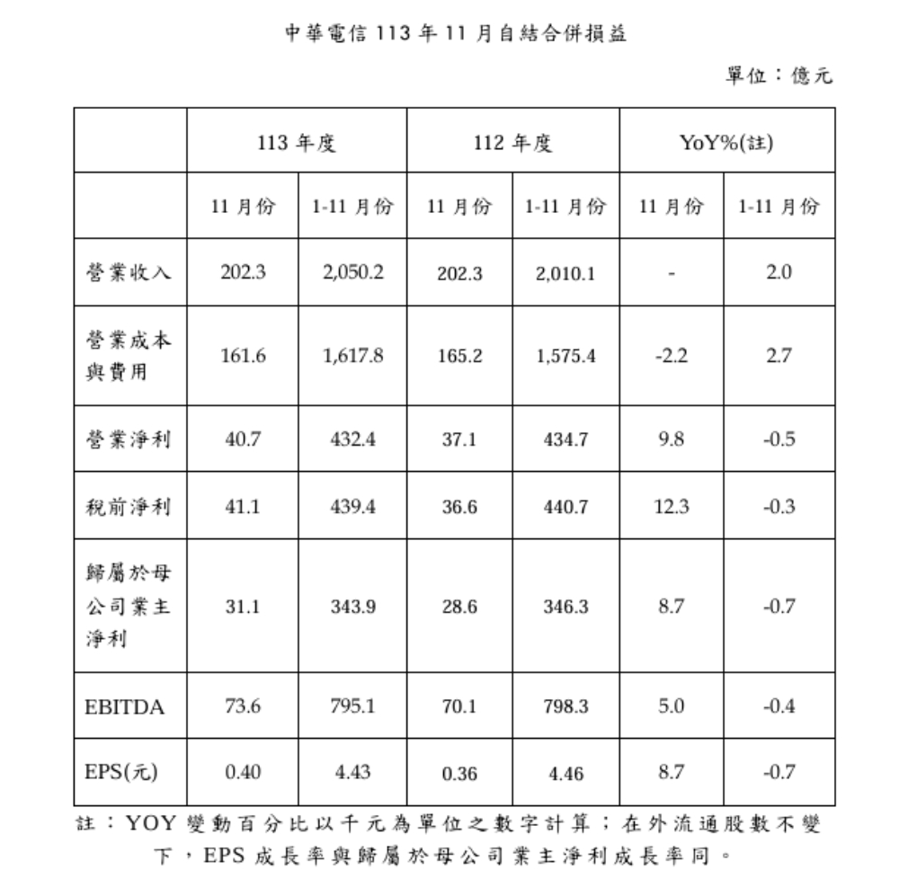 cnews207241211a01