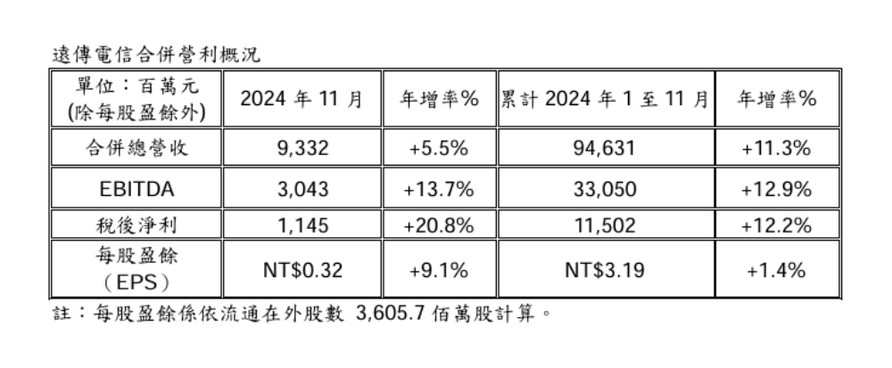 cnews207241211a02