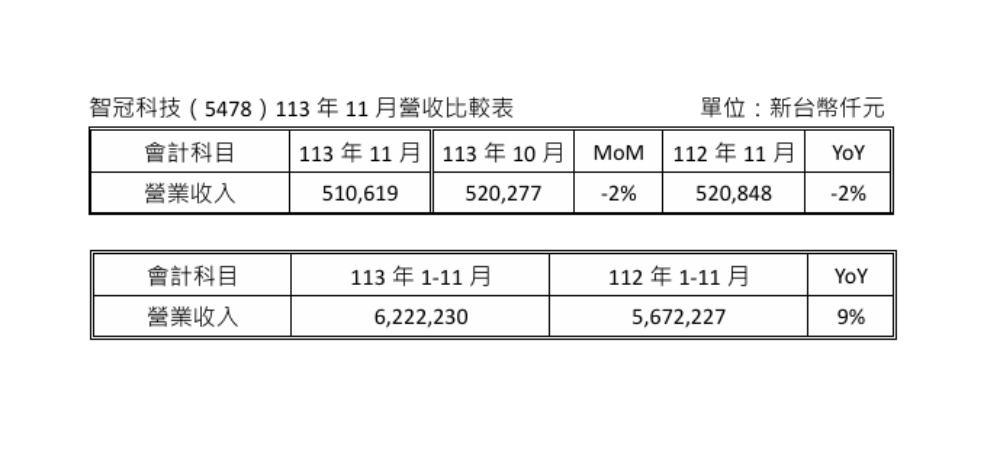 cnews207241211a03