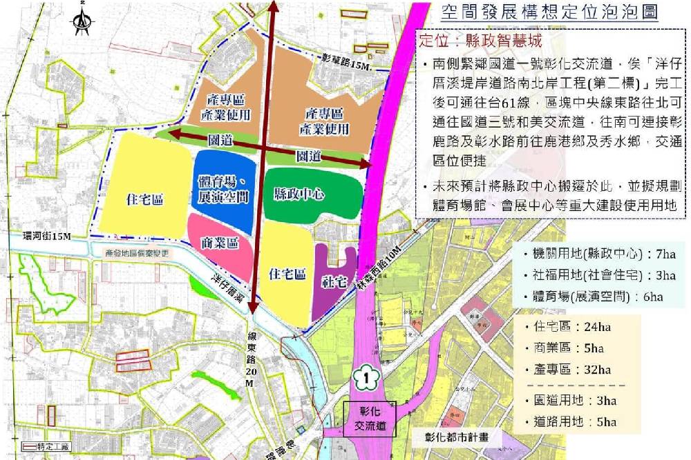 王惠美喊孵蛋開槓議員　彰化縣府坦承：規劃6公頃體育設施用地 211