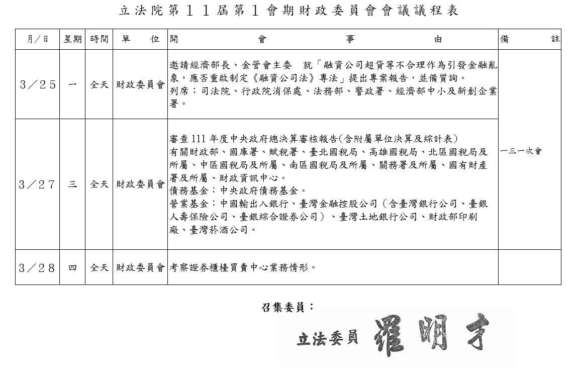 融資公司納管擱置？王世堅透露有立委施壓金管會　李彥秀協調會曝光 13