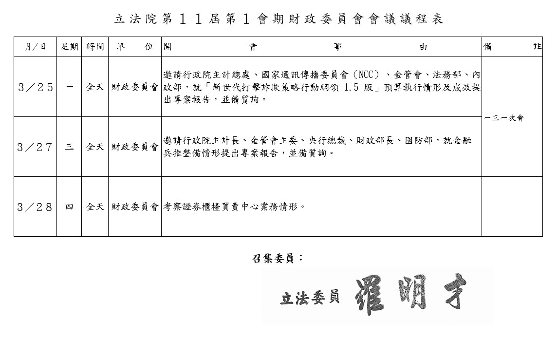 融資公司納管擱置？王世堅透露有立委施壓金管會　李彥秀協調會曝光 15