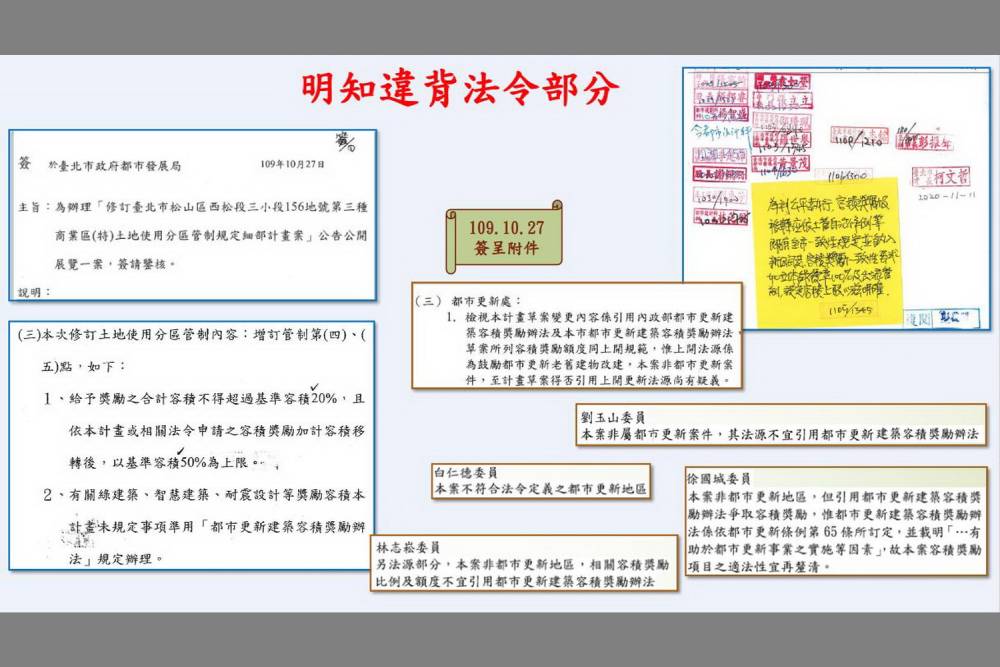 京華城案明知違背法令　保管賄賂許芷瑜遭通緝 5