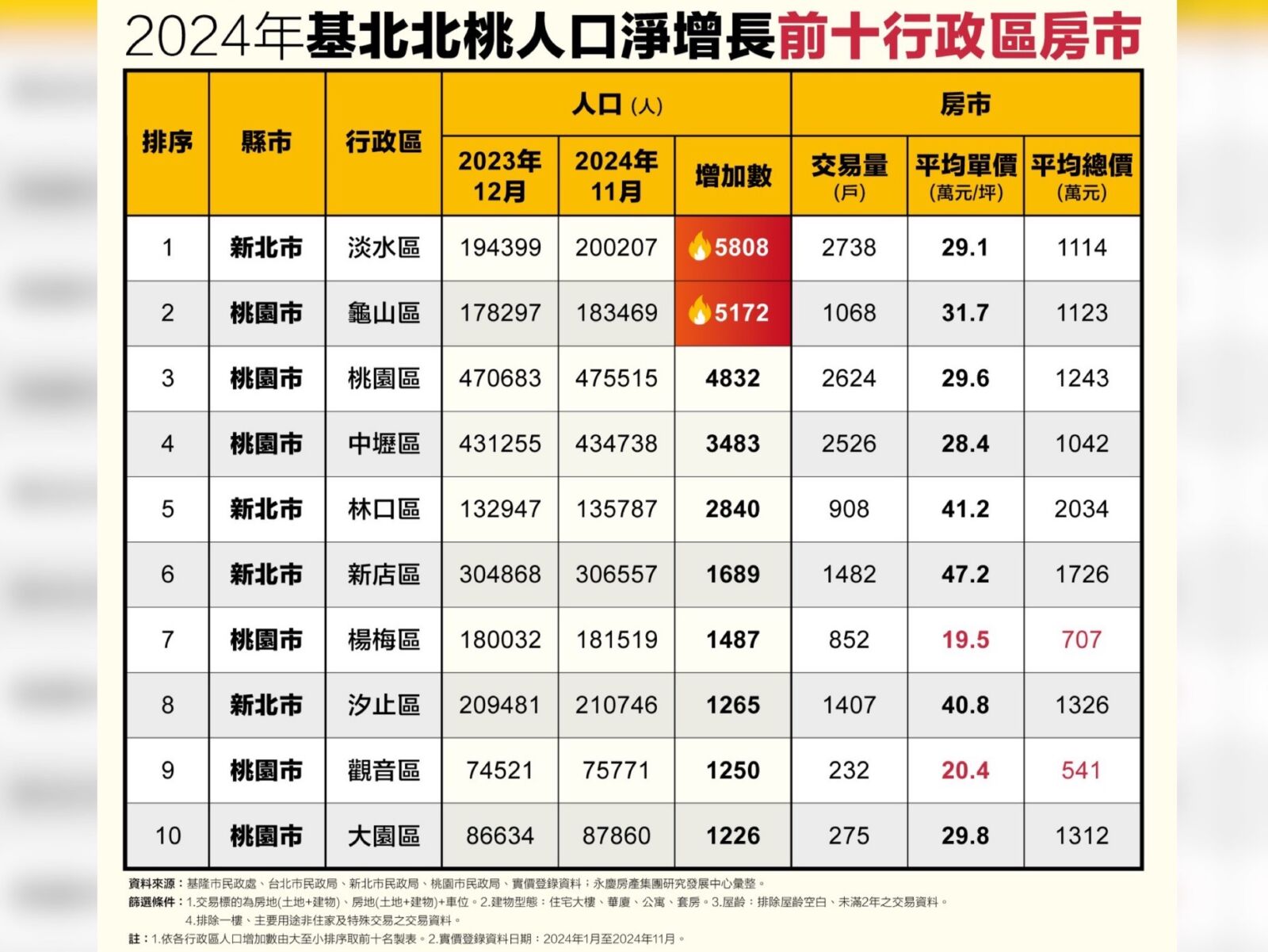 CNEWS195250107a02